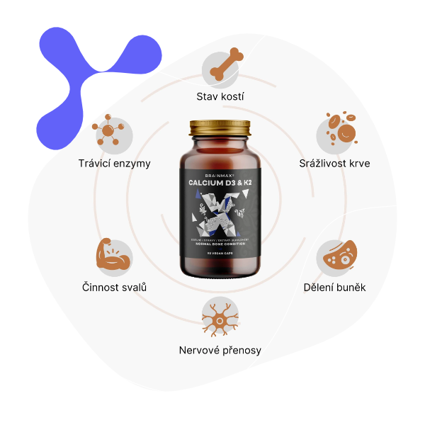 BrainMax Vitamin D3 & K2, D3 5000 IU