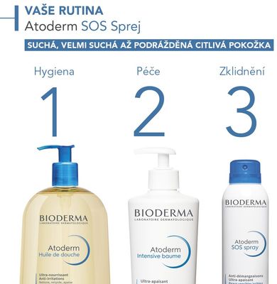 Bioderma Atoderm SOS sprej pro suchou až atopickou pokožku 200 ml
