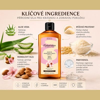Erboristica Přírodní sprchový gel Olej ze sladkých mandlí – Hebkost a hydratace 400 ml