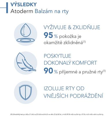 Bioderma Atoderm Balzám na rty 15 ml