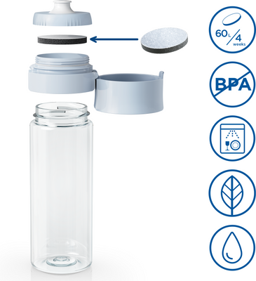 Brita Fill&Go Vital filtrační láhev na vodu modrá, 0,6l