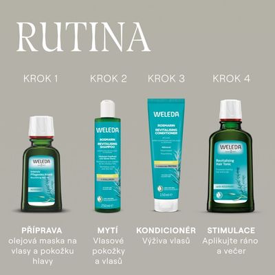 Weleda Rozmarýnový revitalizační kondicionér 150 ml
