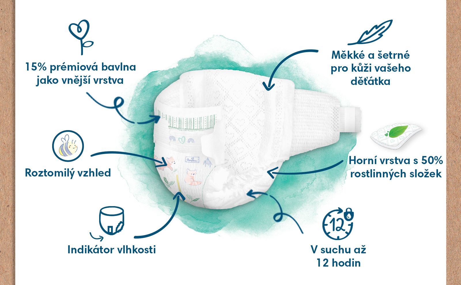 Pampers Harmonie Magic Paper